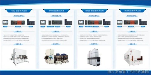 和利时携多项创新技术亮相SEMICON CHINA 2025,展示半导体领域新突破